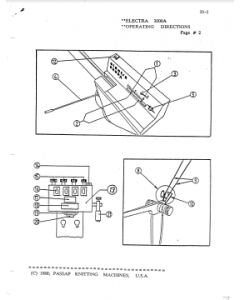 Passap Electra 3000A User Manual