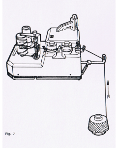Simet Bobby Electrical Wool Winder User Manual